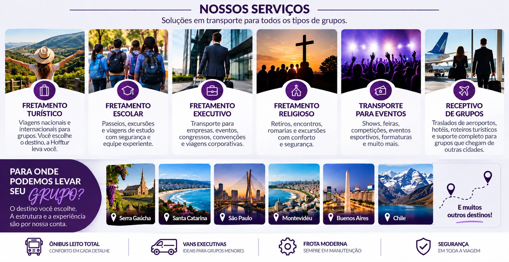 Serviços de fretamento e destinos da Hofftur